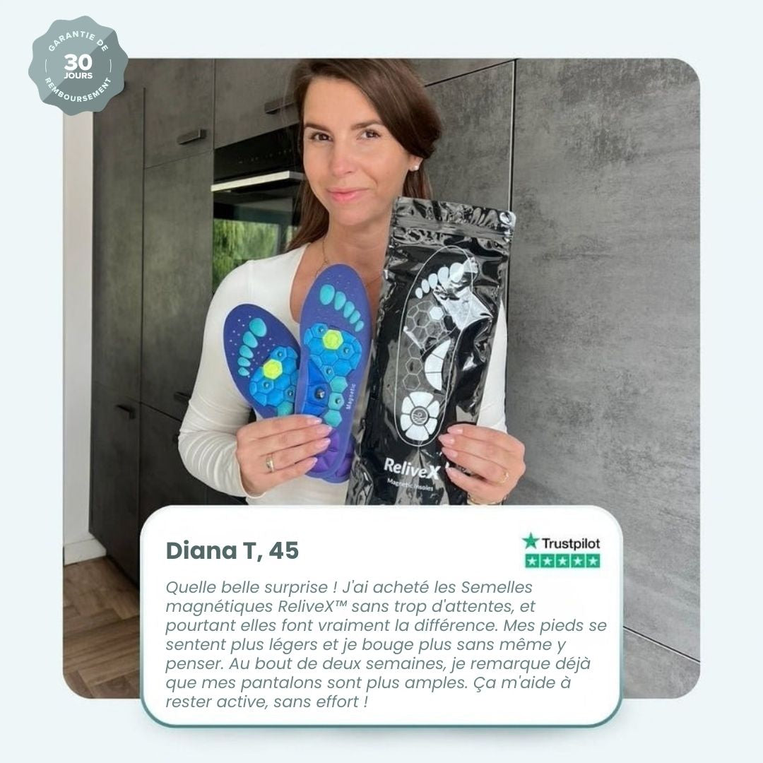 Semelles magnétiques ReliveX™