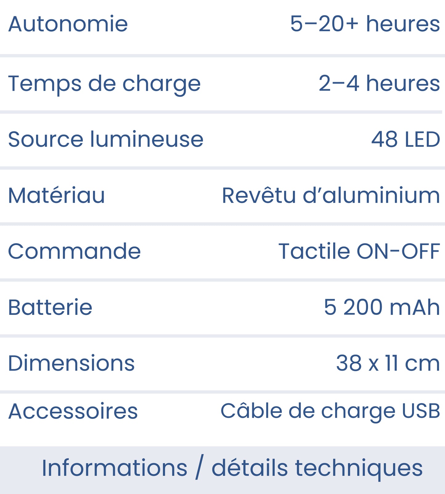 DOMYSIA - Offre Set de Lampes Sans Fil