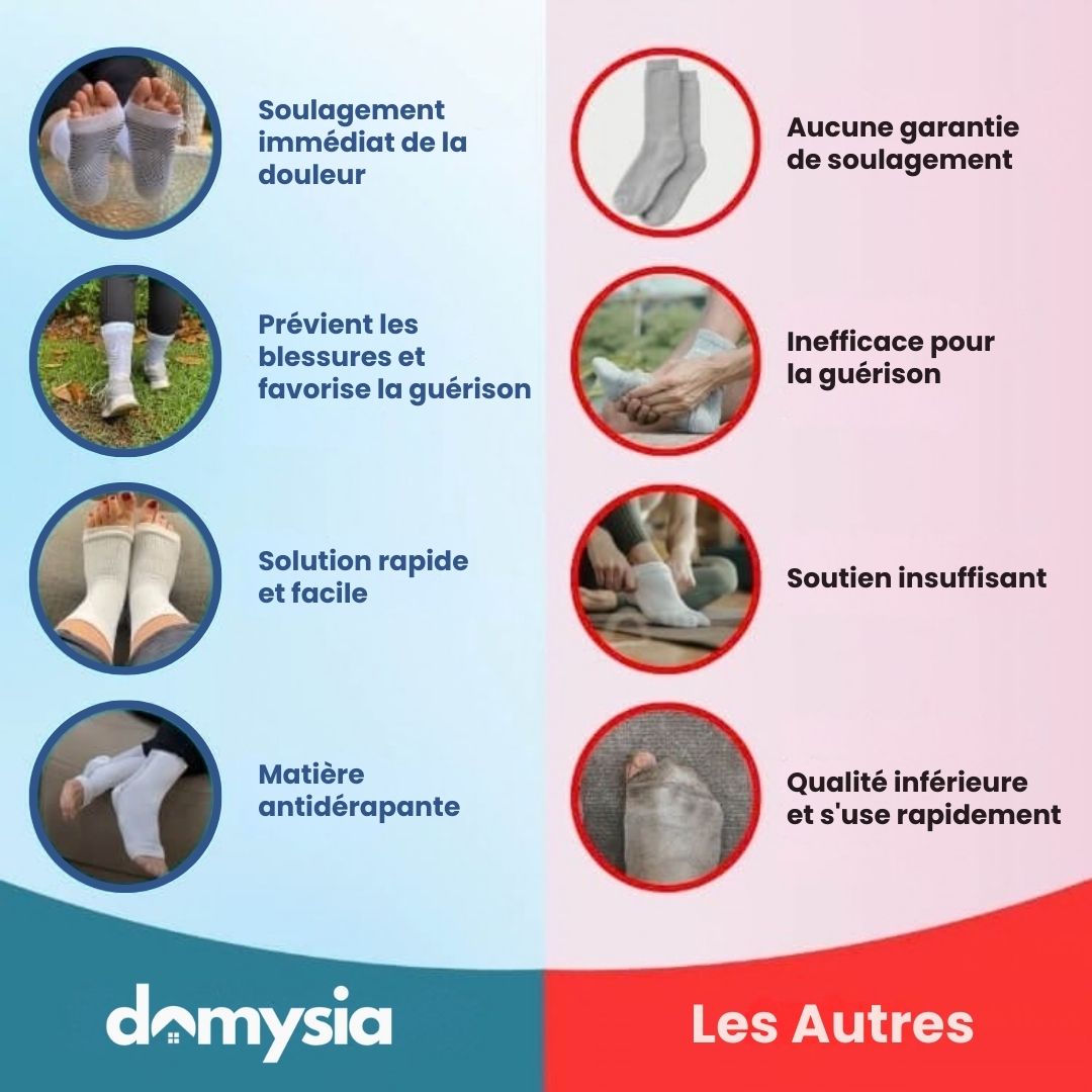 Chevillères