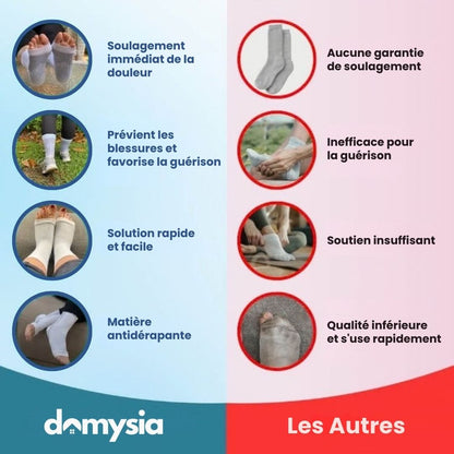 Chevillères