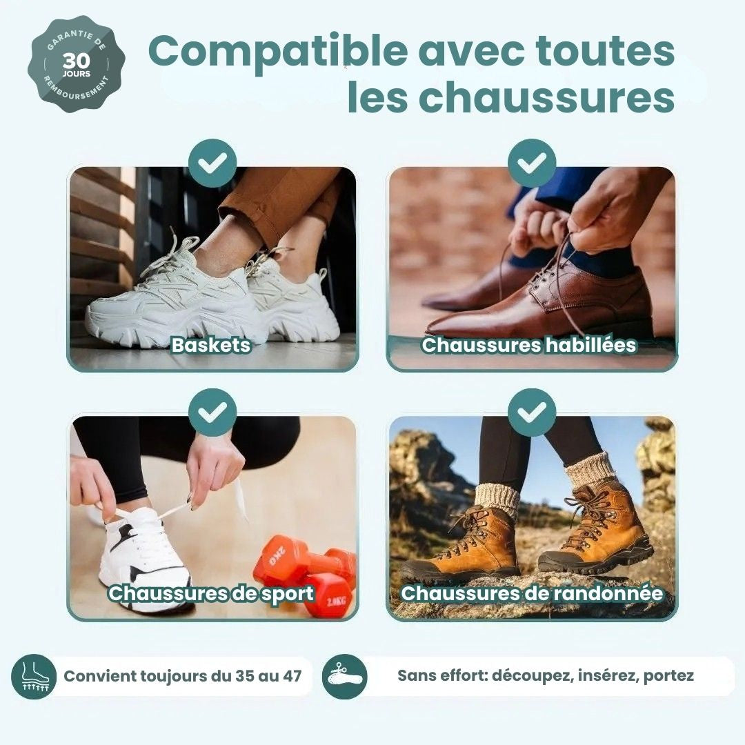 Semelles magnétiques ReliveX™