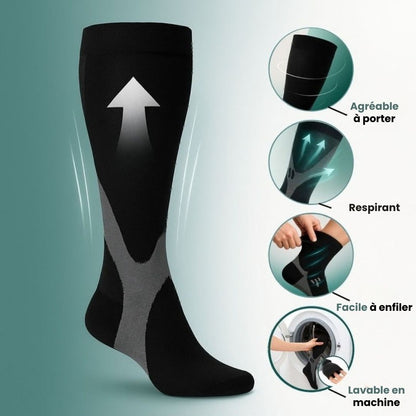 Bas de contention NivaLeg® pour jambes lourdes et douloureuses