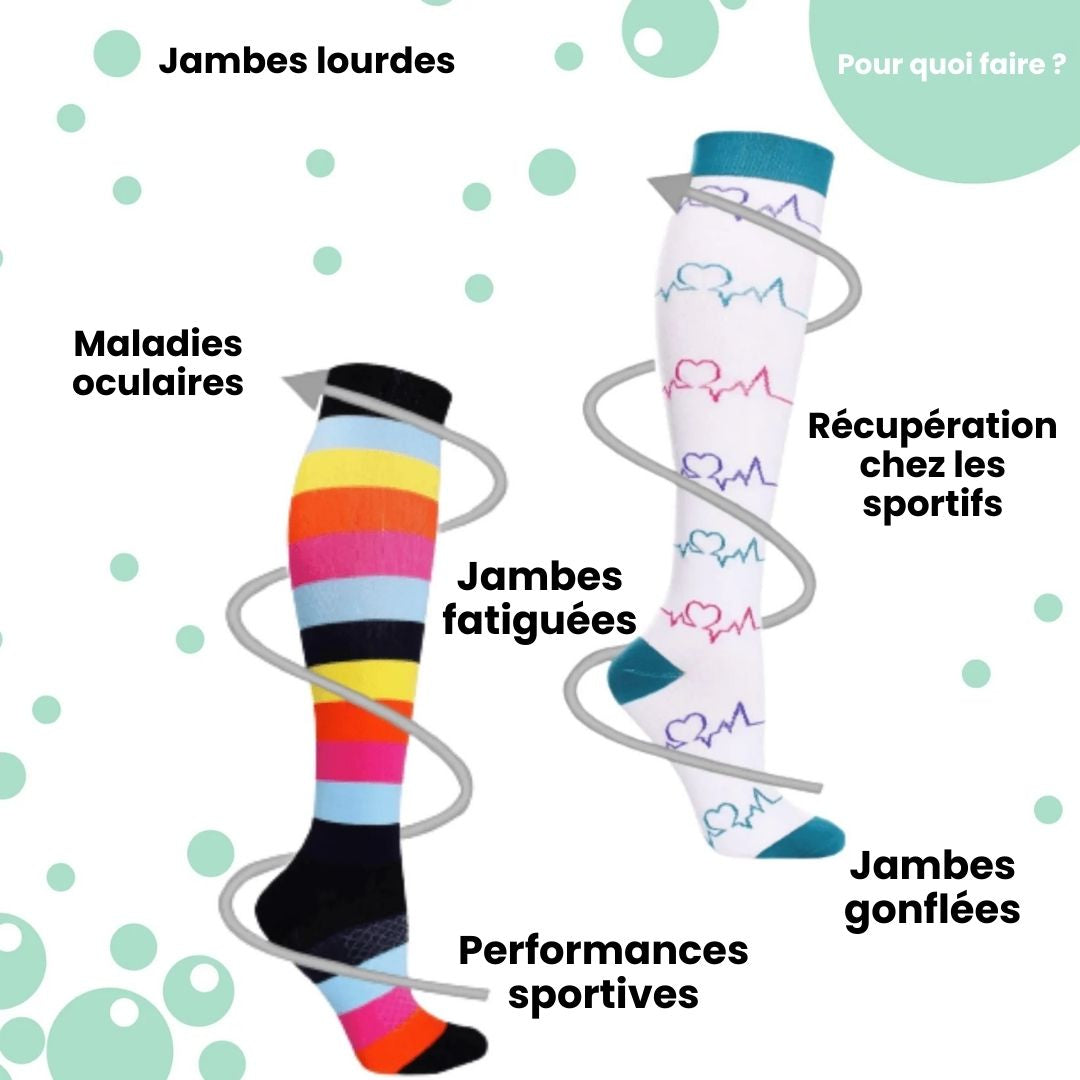 Chaussettes de compression fitcompress pour femmes
