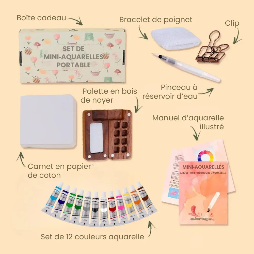 Set de Mini‑Aquarelles Portable