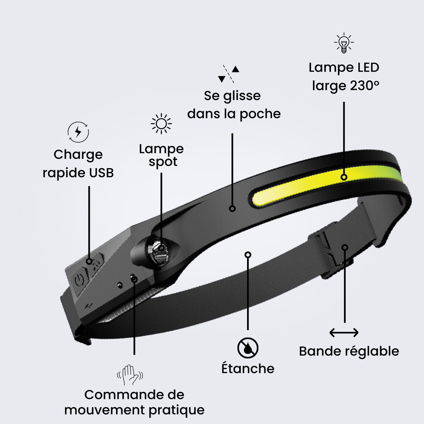 Domysia™ Lampe frontale