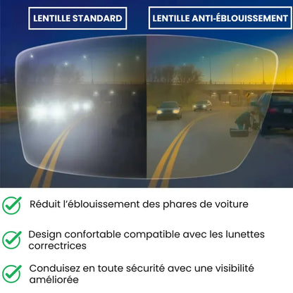 Lunettes de Conduite – Vision Nocturne Optimisée