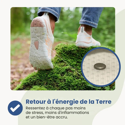 Motion Ground™ – Chaussures minimalistes à semelles de cuivre pour un équilibre naturel (Unisexe)