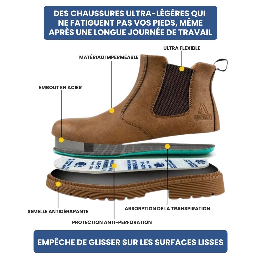 Chaussures de sécurité Kodiak