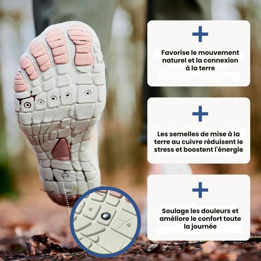 Motion Ground™ – Chaussures minimalistes à semelles de cuivre pour un équilibre naturel (Unisexe)