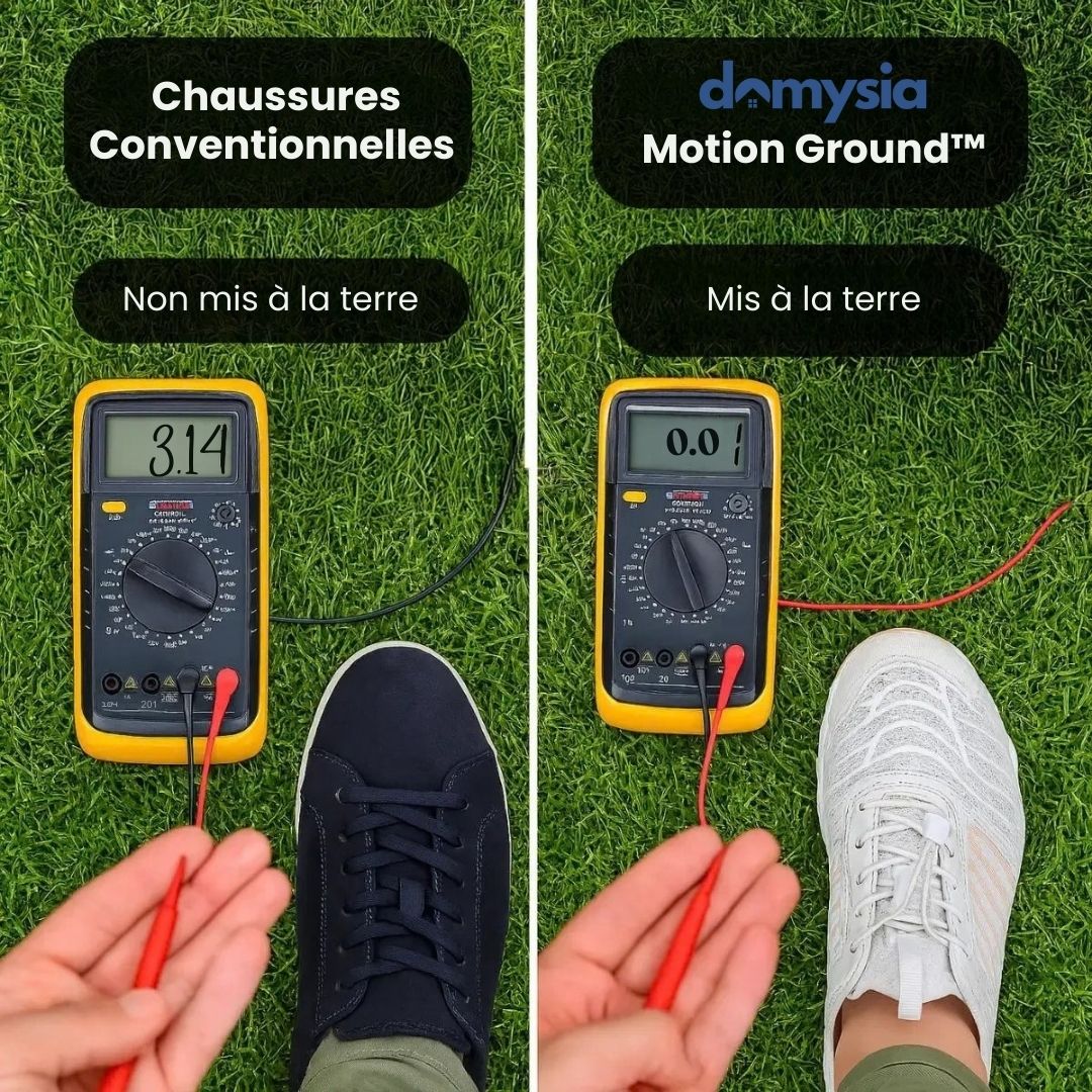 Motion Ground™ – Chaussures minimalistes à semelles de cuivre pour un équilibre naturel (Unisexe)
