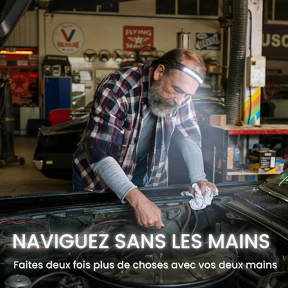 Domysia™ Lampe frontale