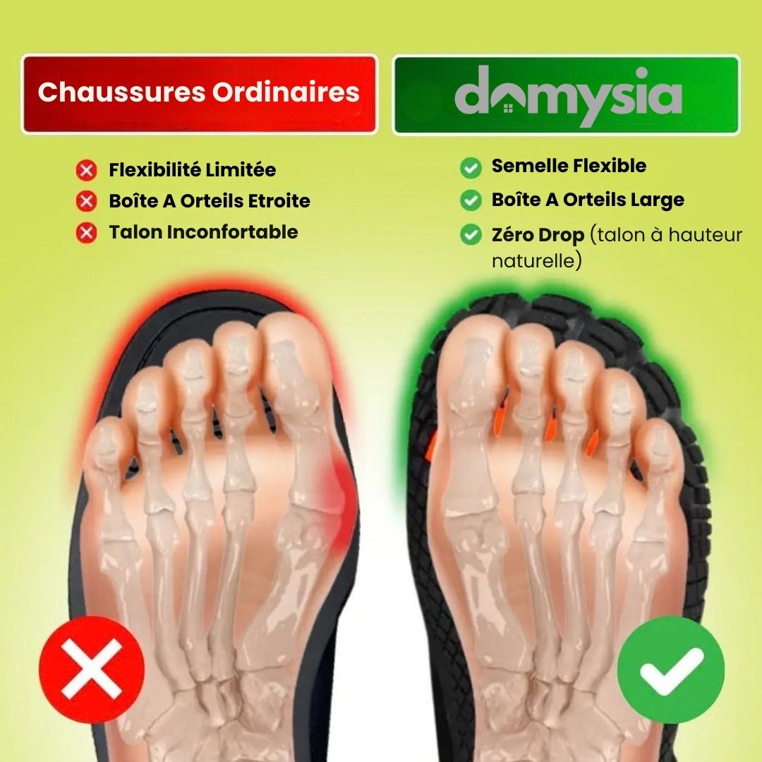 Polar - Chaussures pieds nus d'hiver (1+1 GRATUITE)