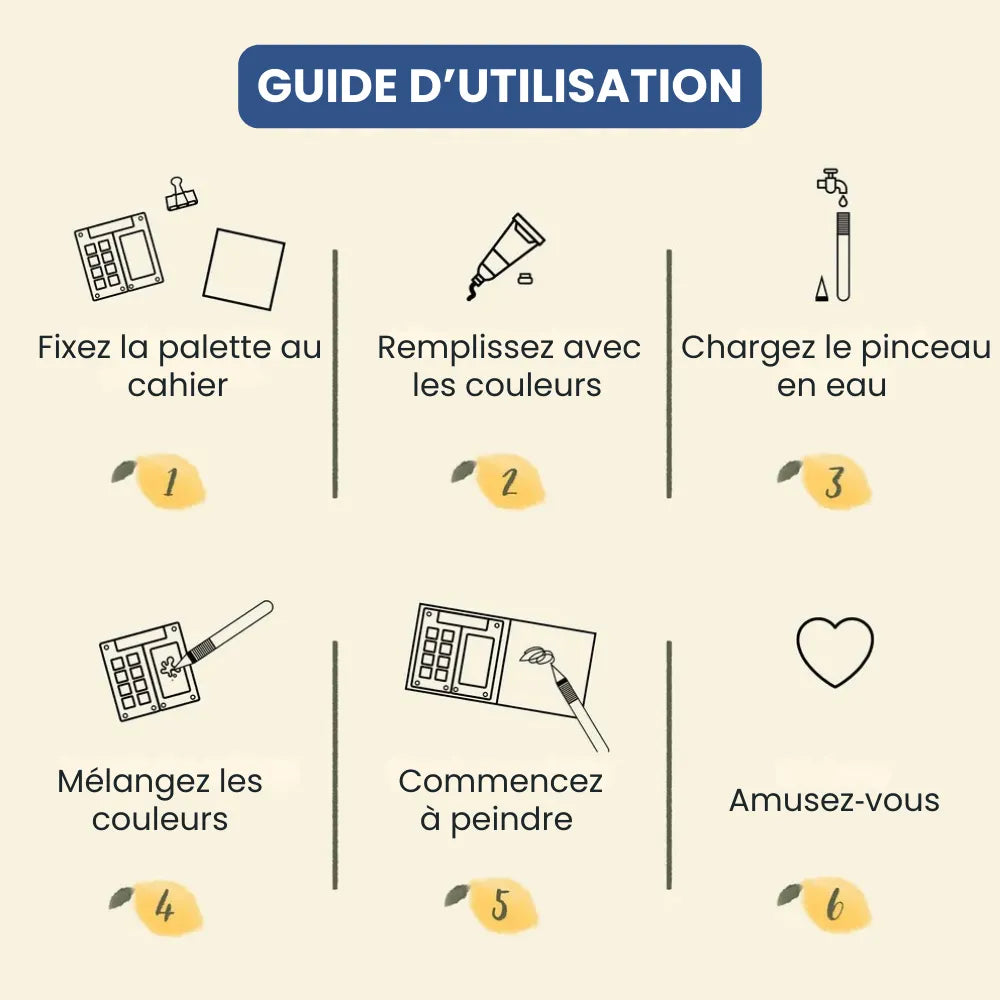 Set de Mini‑Aquarelles Portable