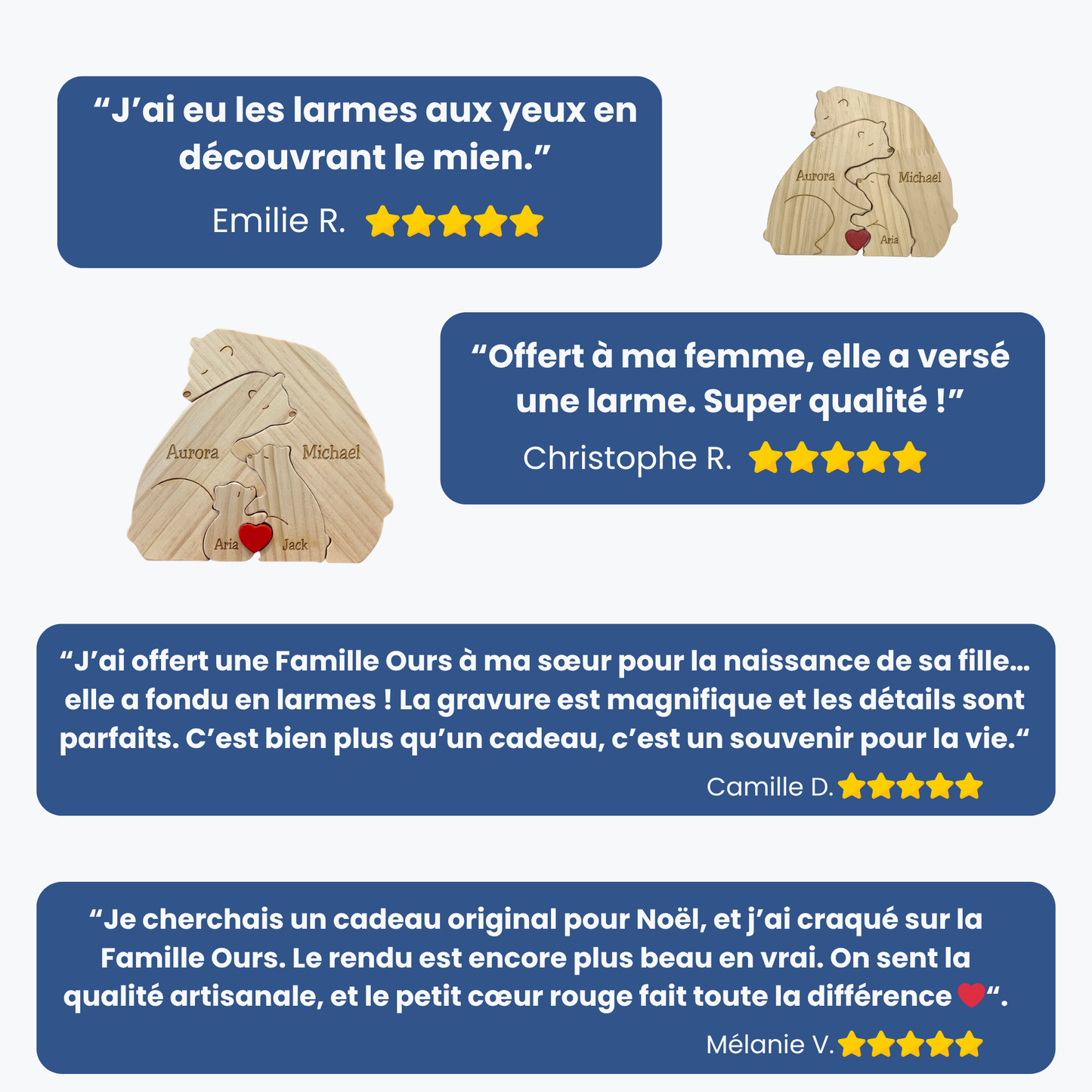 Notre Famille Ours - Cadeau parfait à personnaliser