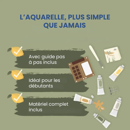 Set de Mini‑Aquarelles Portable