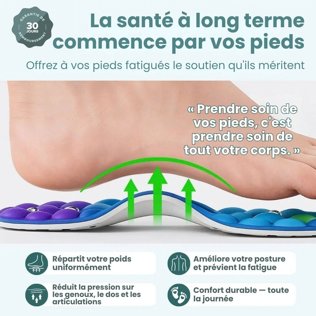 Semelles magnétiques ReliveX™